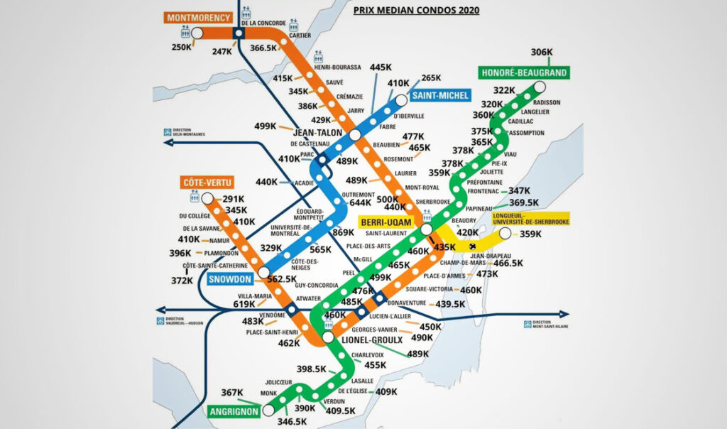 Coût médian des condos près d&rsquo;un métro de Montréal